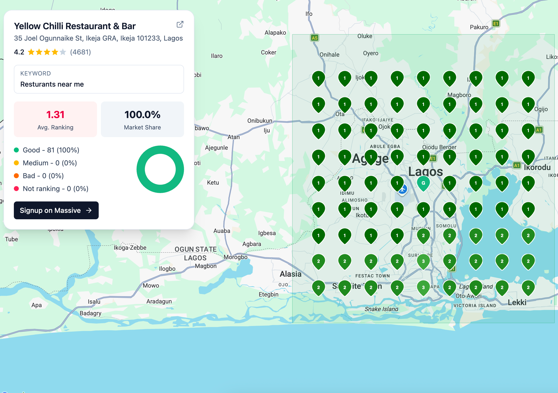 Google Maps grid ranking heatmap showing top positions across the locality